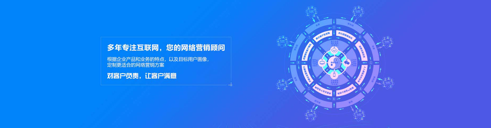 海港sem服务